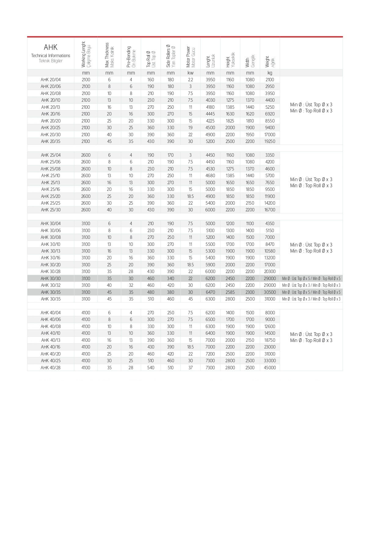 Akyapak katalog web page 0024